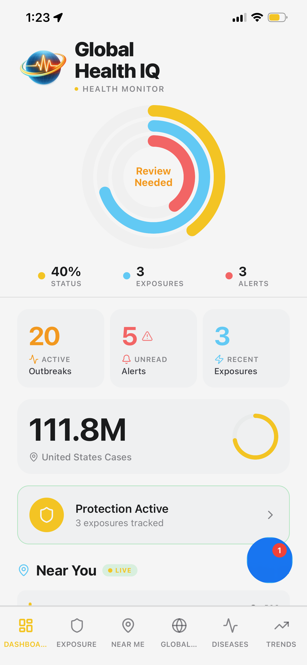 Global Health IQ Monitor - Main Dashboard