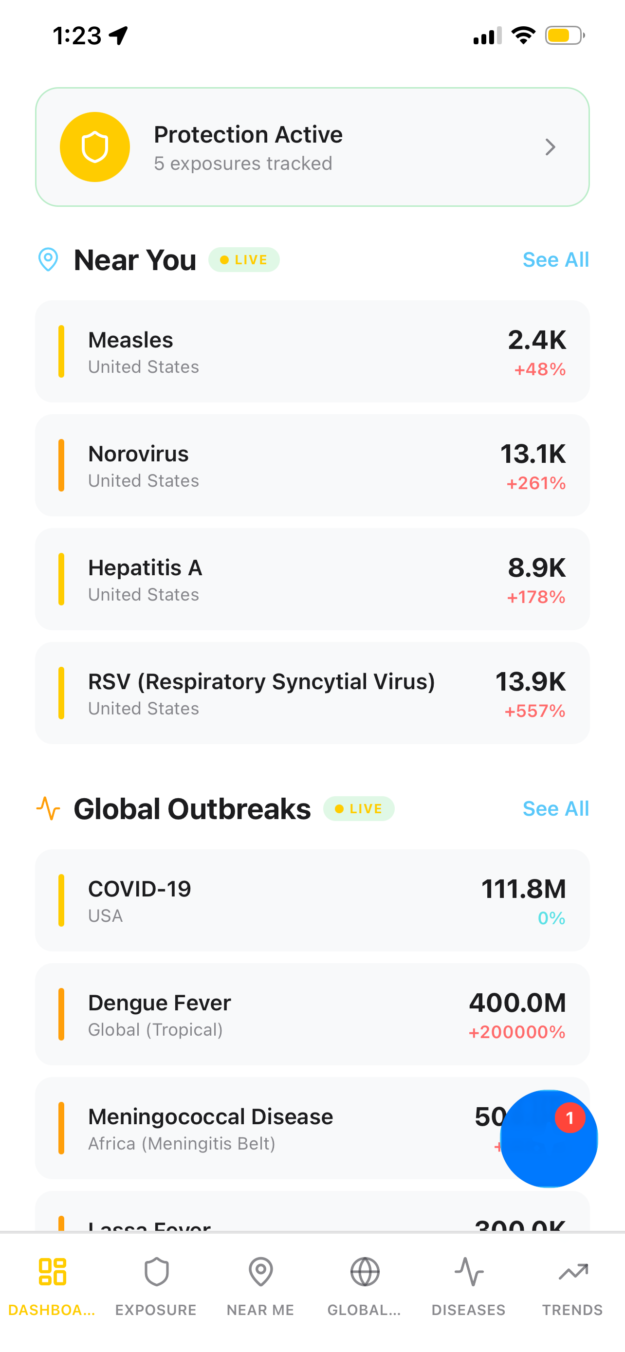 Global Health IQ Monitor - Near You & Global Outbreaks