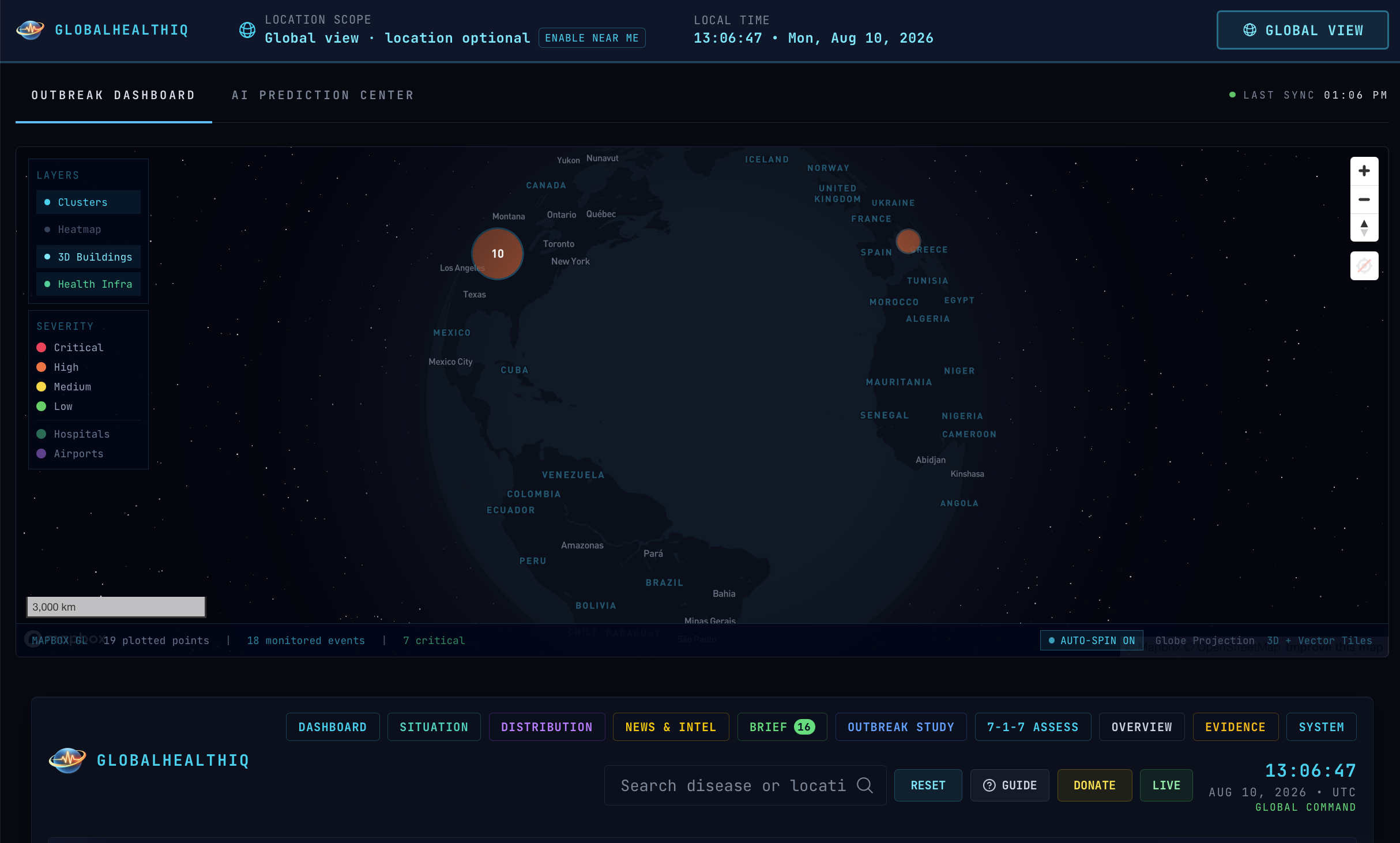 Global Health IQ interface