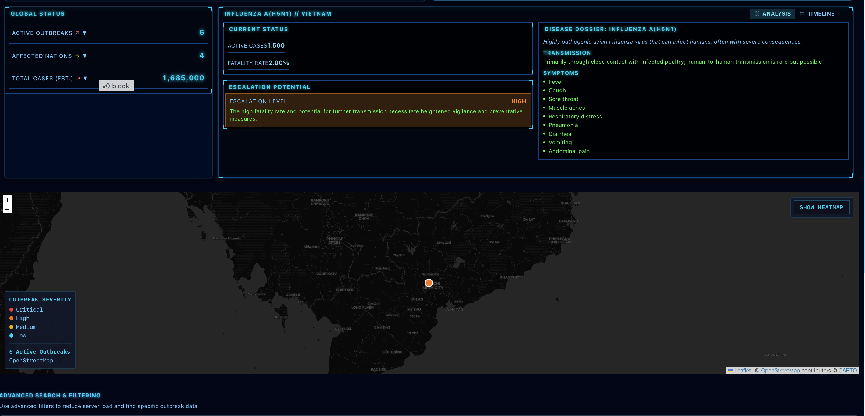 Outbreak detail view for Influenza A(H5N1) in Vietnam