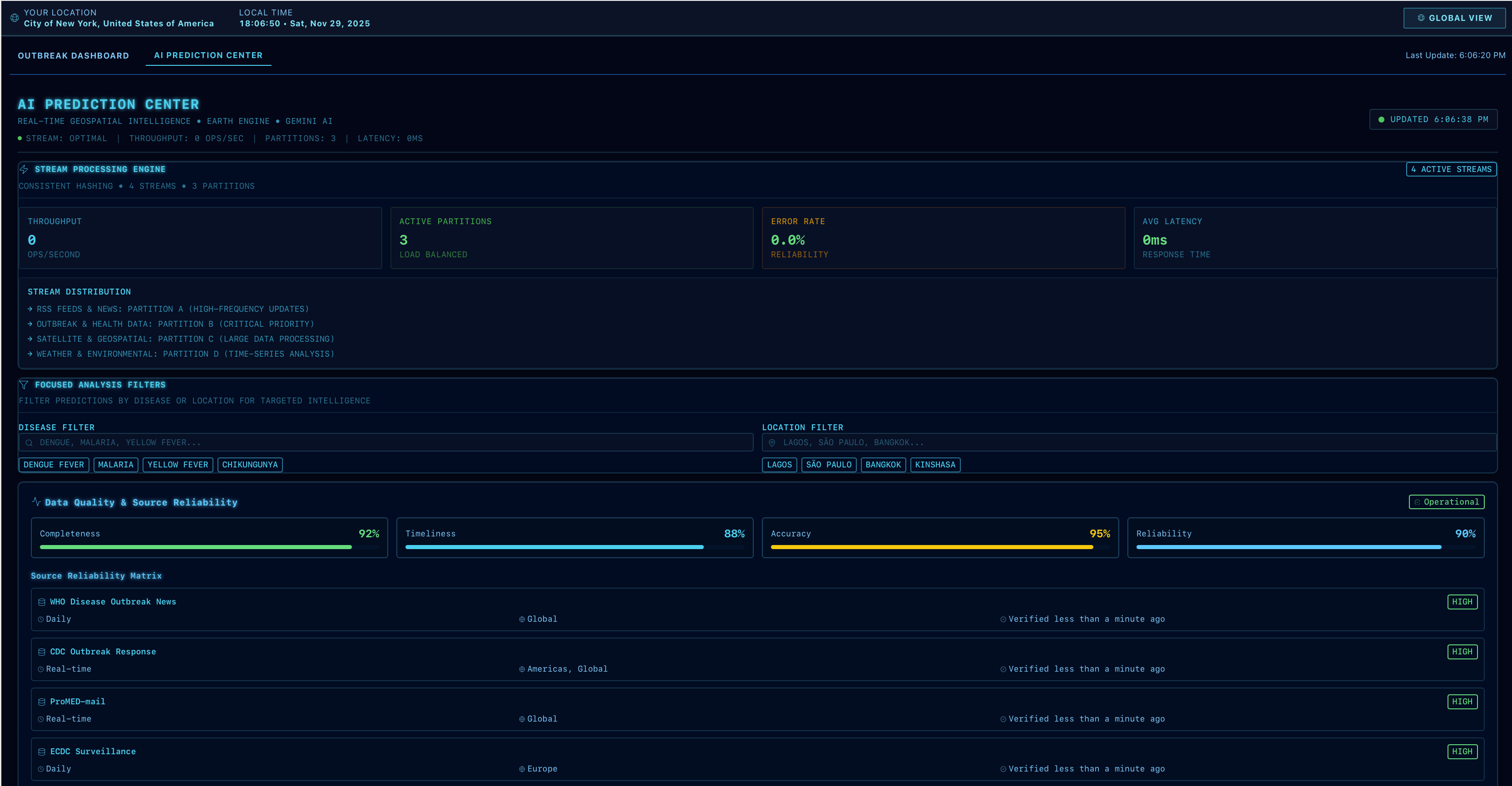 AI Prediction Center with stream processing and source reliability