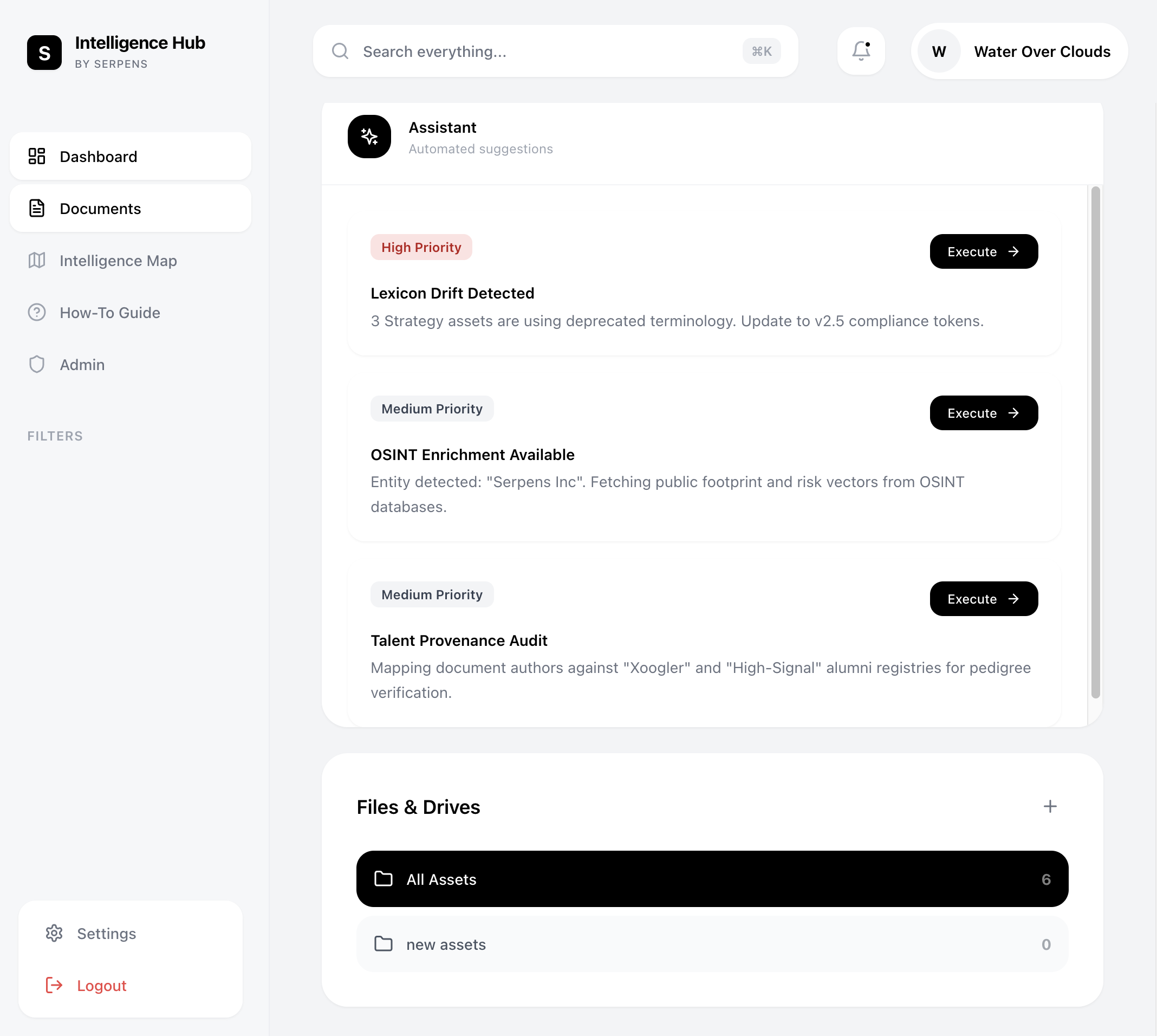 Intelligence Hub dashboard with automated assistant suggestions and asset drives