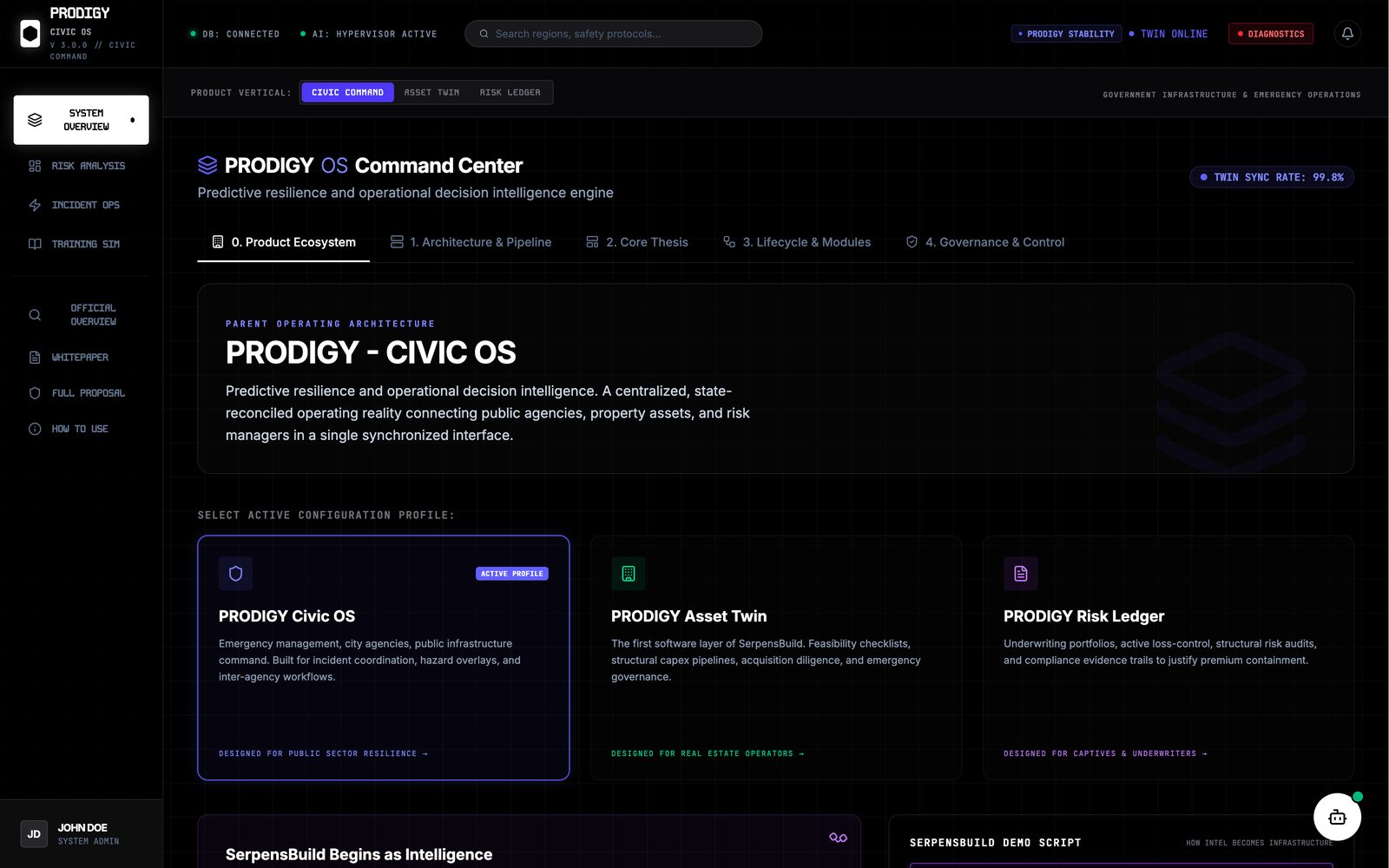PRODIGY interface