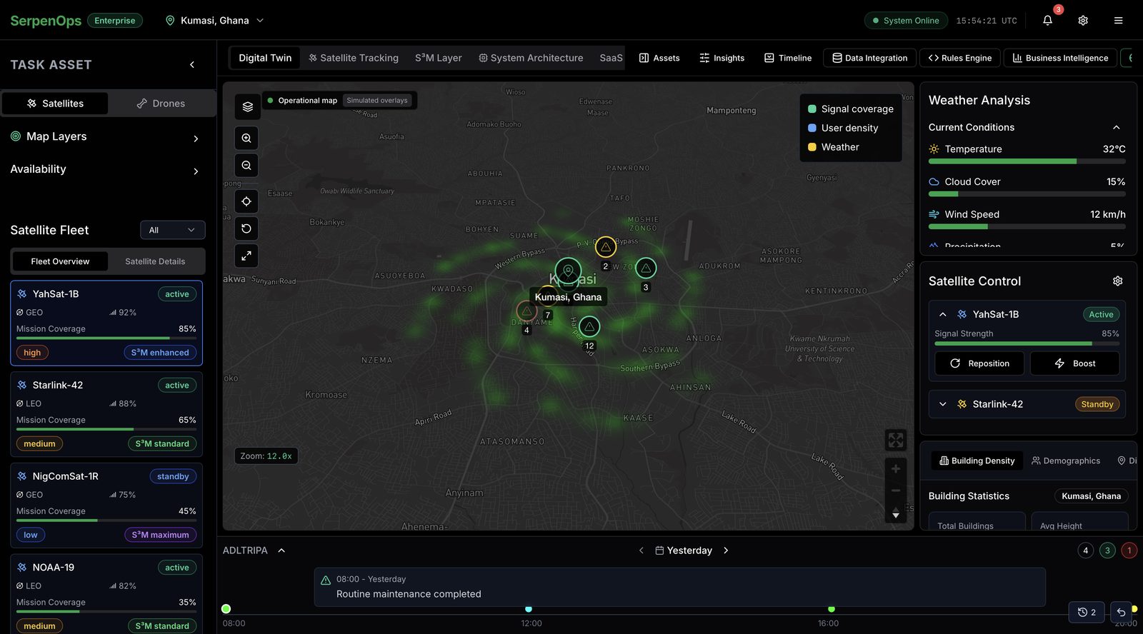 SerpenOps interface